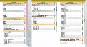 Coins Moscow Catalog of USSR and Russian Coins 1918-2026_1